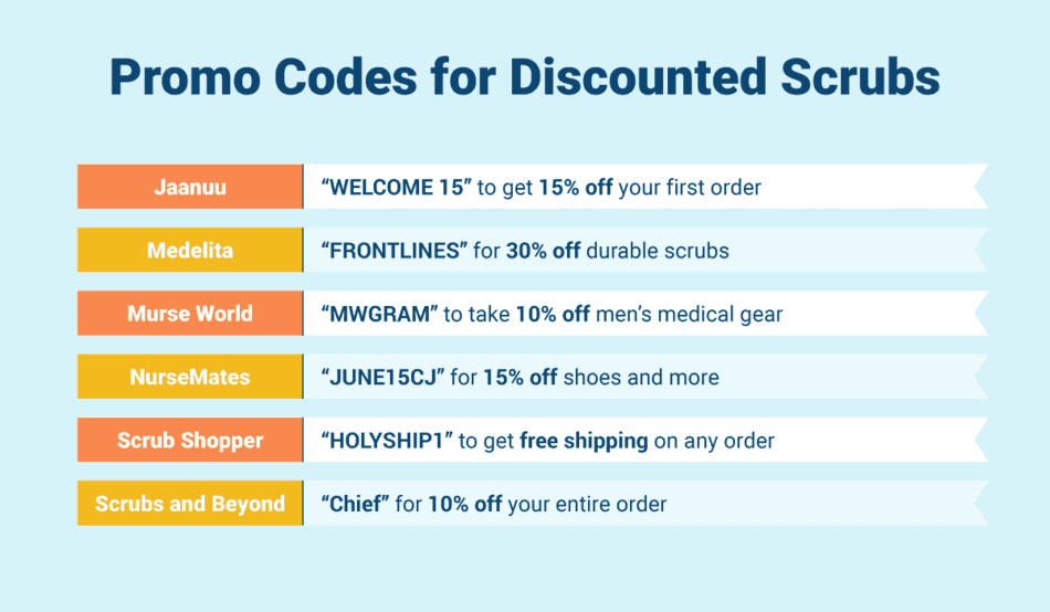 Nurse mates coupon code outlet
